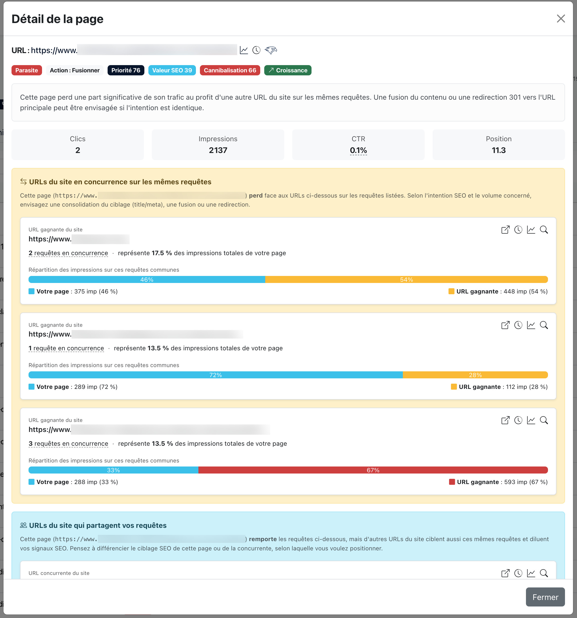 Modale détail d'une page parasite avec le bloc URLs du site en concurrence sur les mêmes requêtes, barre de répartition des impressions et top requêtes